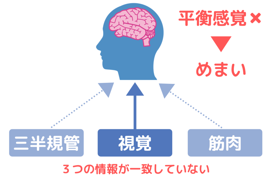 めまい ほくと鍼灸院